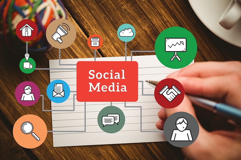 How to Step Up Your Social Media Presence with the Help of SMM Panels